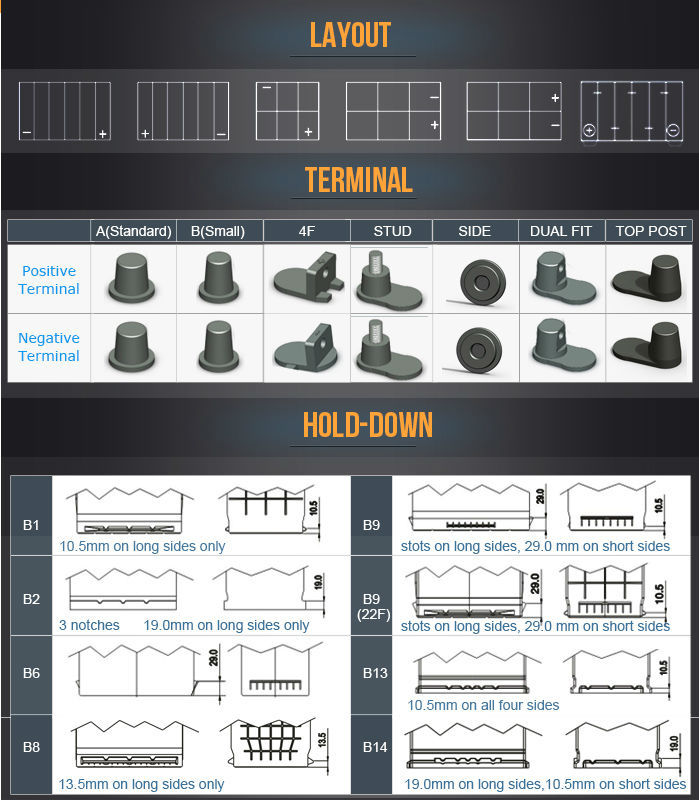 layout & terminal.jpg